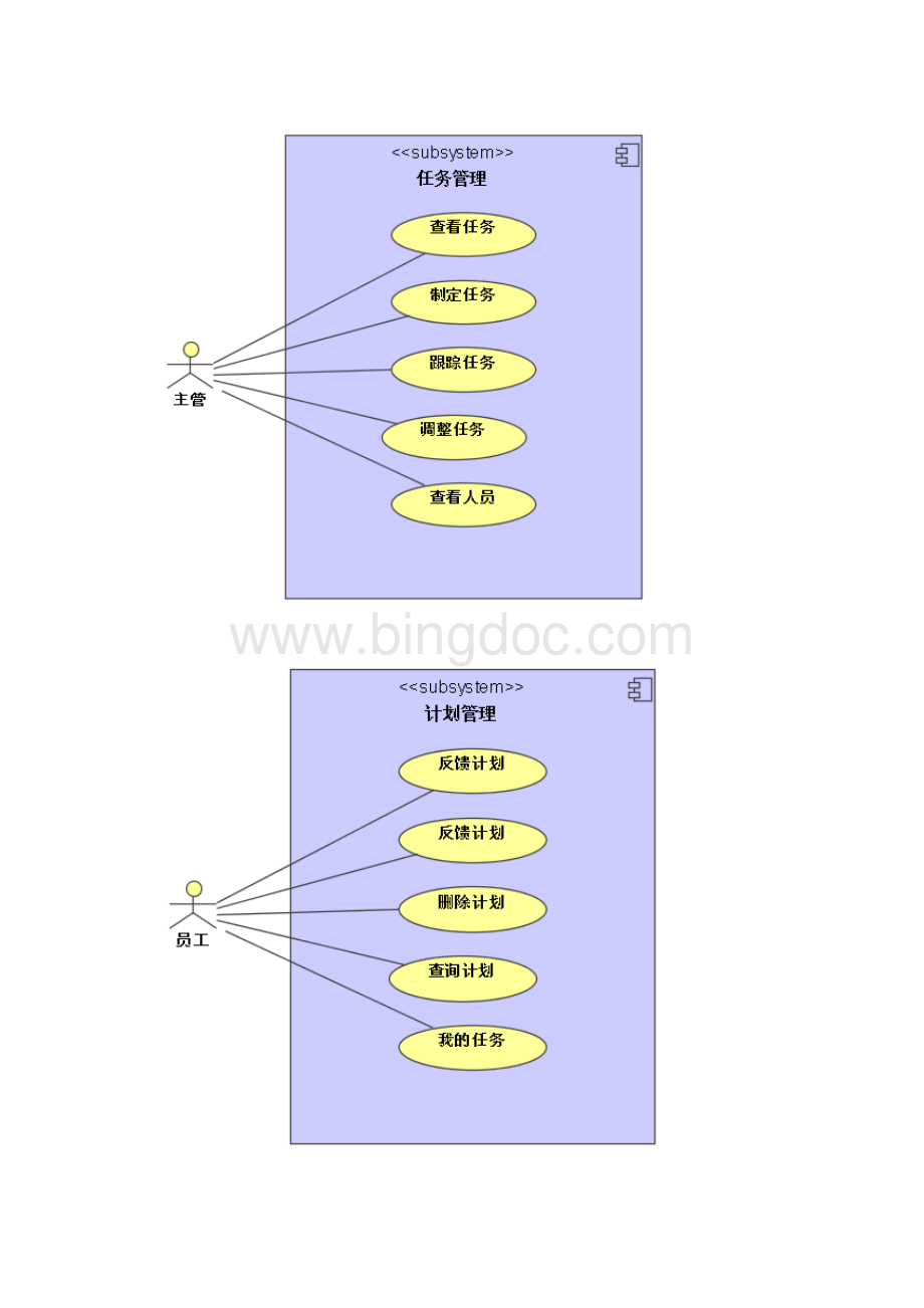 任务管理系统需求分析.docx_第3页