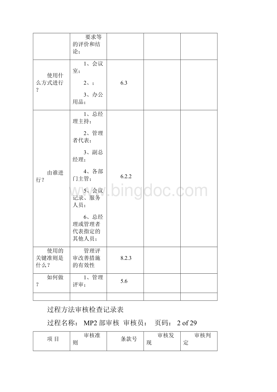 过程方法审核检查表格.docx_第3页