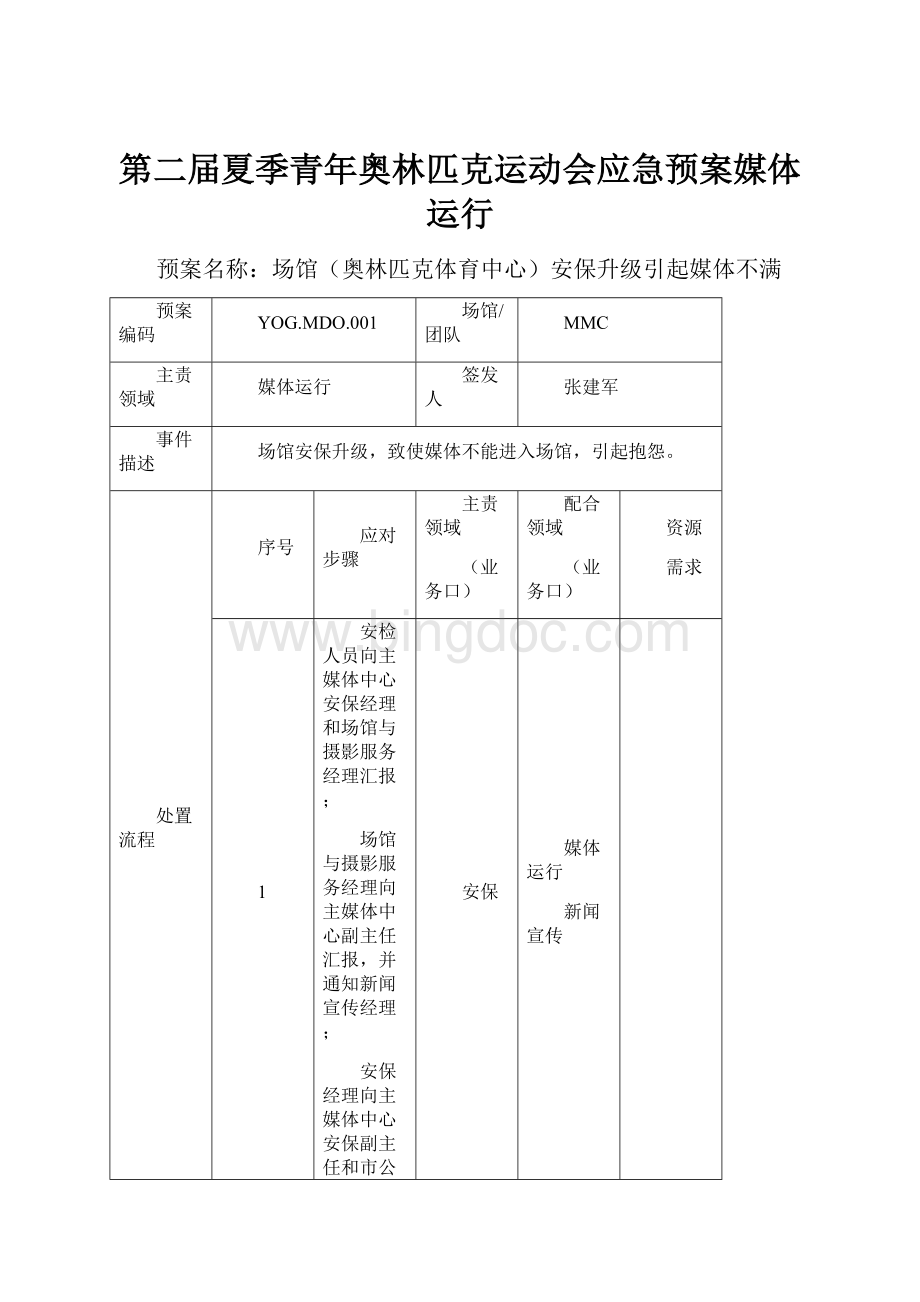 第二届夏季青年奥林匹克运动会应急预案媒体运行.docx