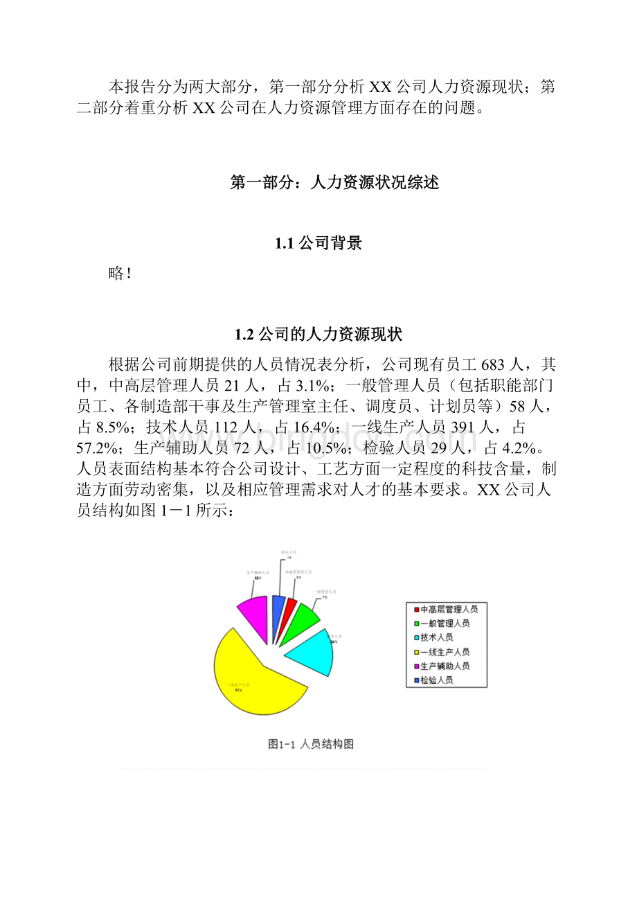 人力资源分析报告样本.docx_第2页