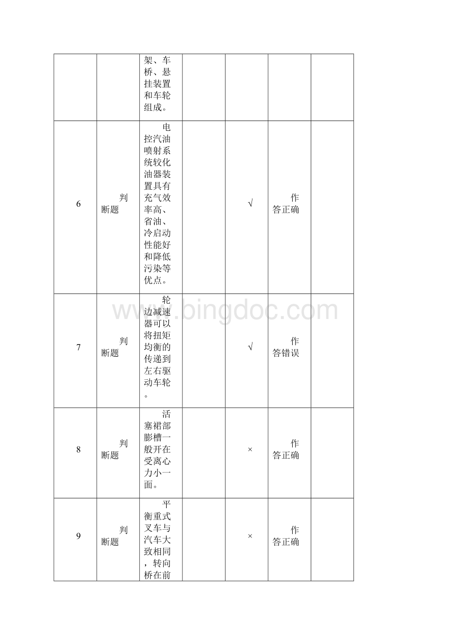 场厂内专用机动车辆安全管理叉车A8模拟试题4和答案.docx_第3页