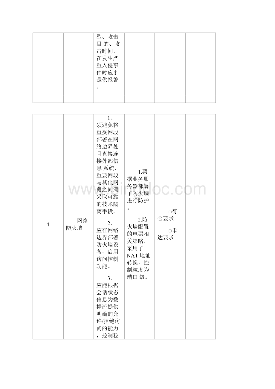 附4票付通业务参与者接入端信息系统验证标准.docx_第3页