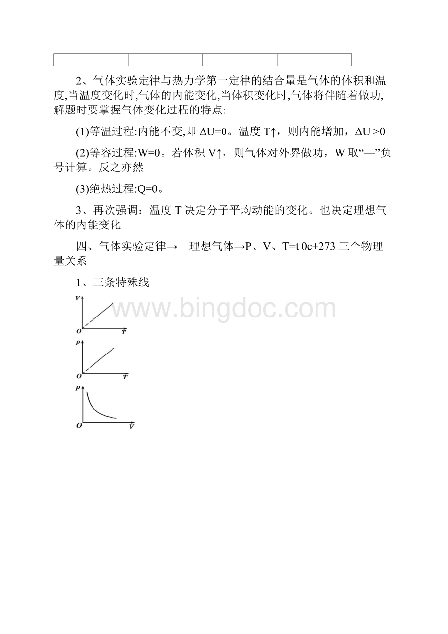 状态方程知识考点.docx_第3页