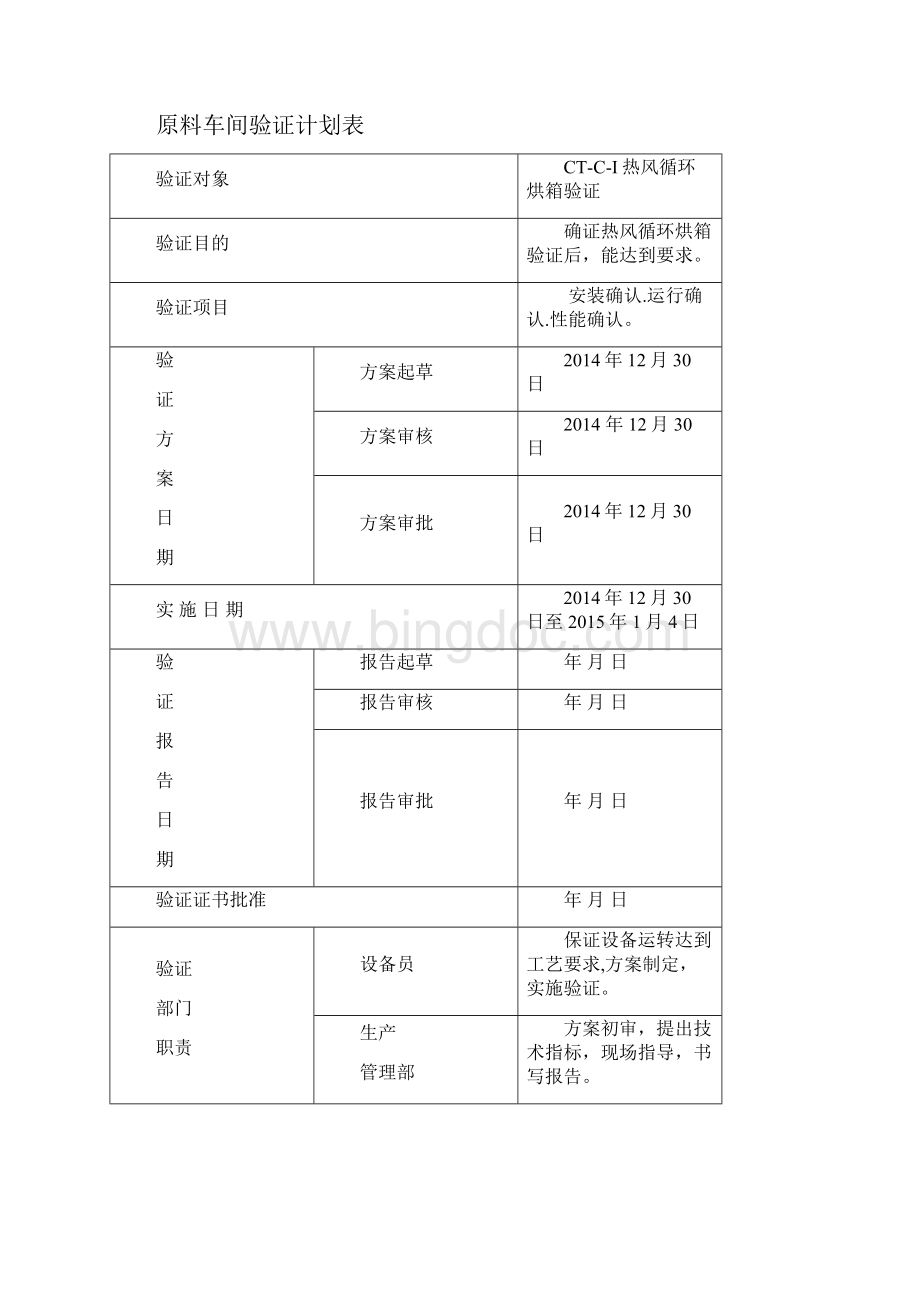 8XMYZYPSB0080001CTCI 热风循环烘箱验证文件.docx_第3页