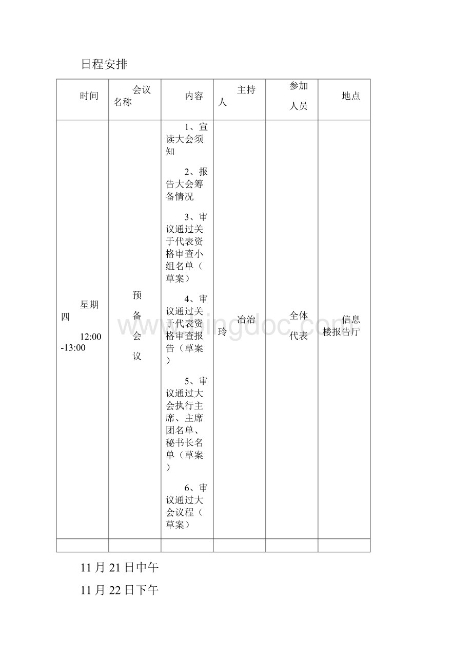 第五次宁波大红鹰学院双代会会议材料.docx_第2页