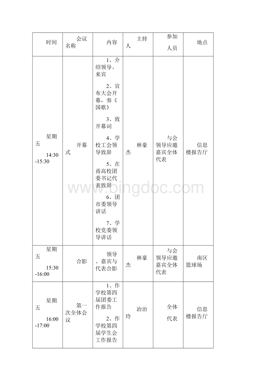 第五次宁波大红鹰学院双代会会议材料.docx_第3页