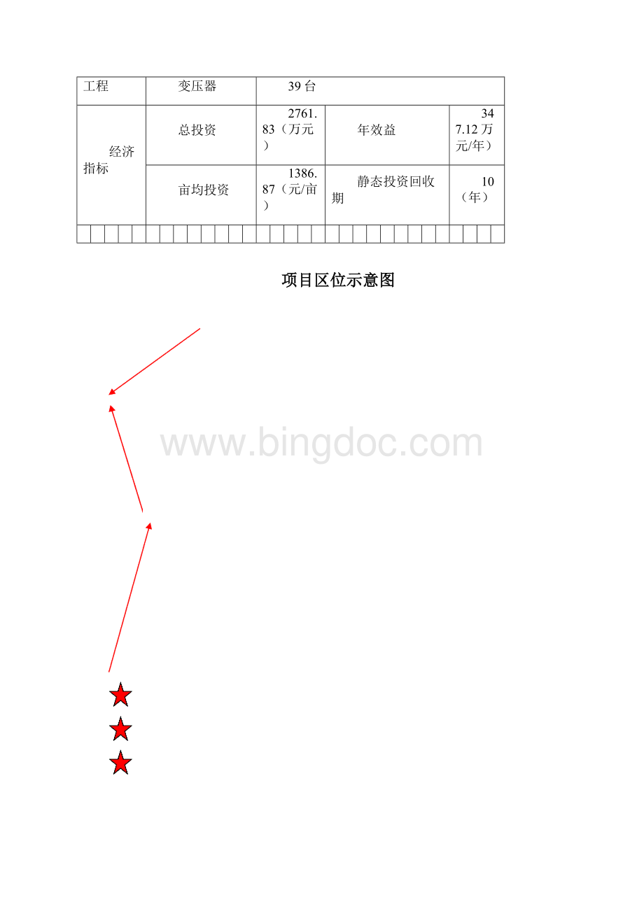 地基本农田土地整理建设项目初步设计报告.docx_第3页