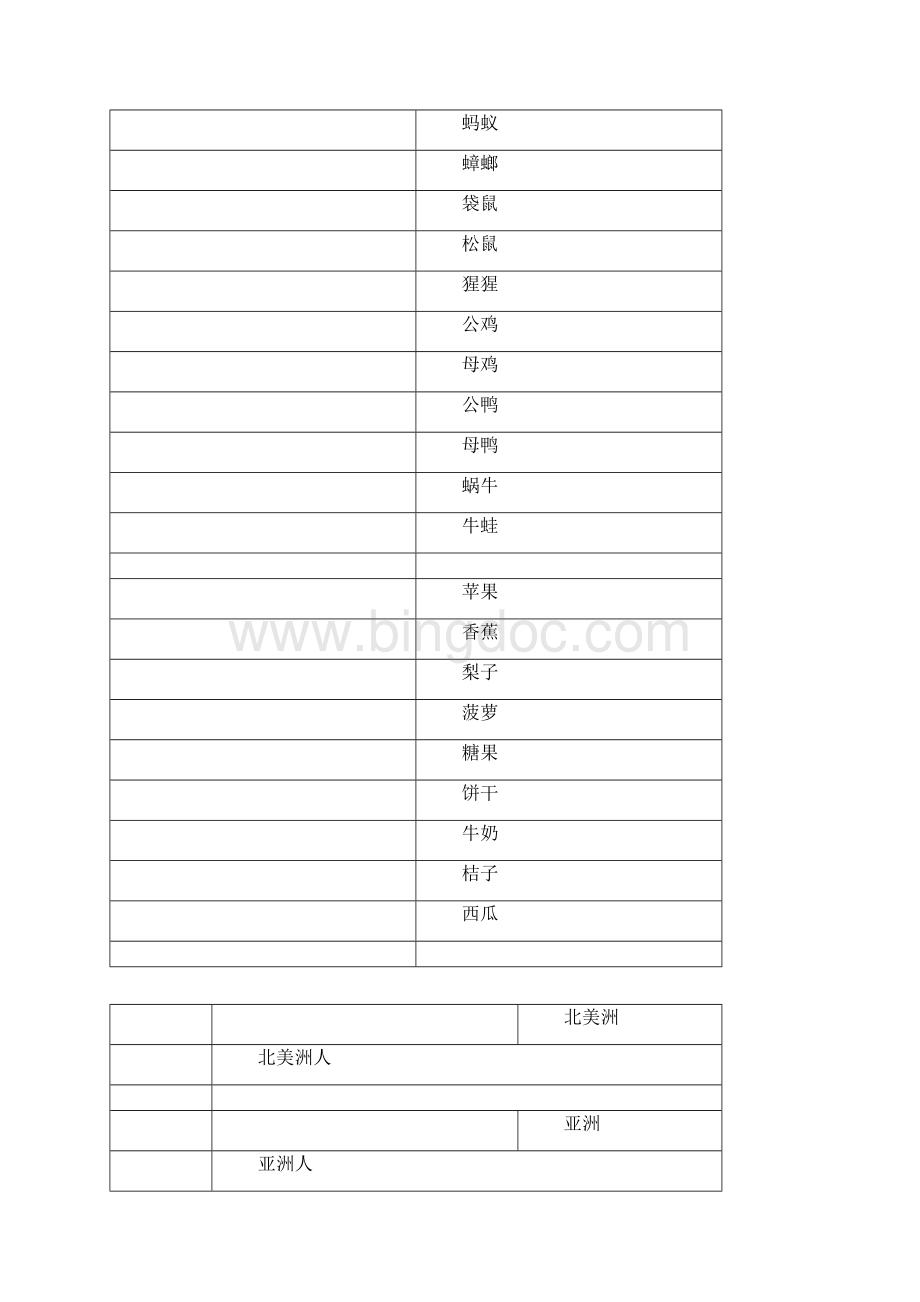 基础动物卡片幼儿识图.docx_第3页