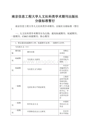 南京信息工程大学人文社科类学术期刊出版社分级标准暂行.docx