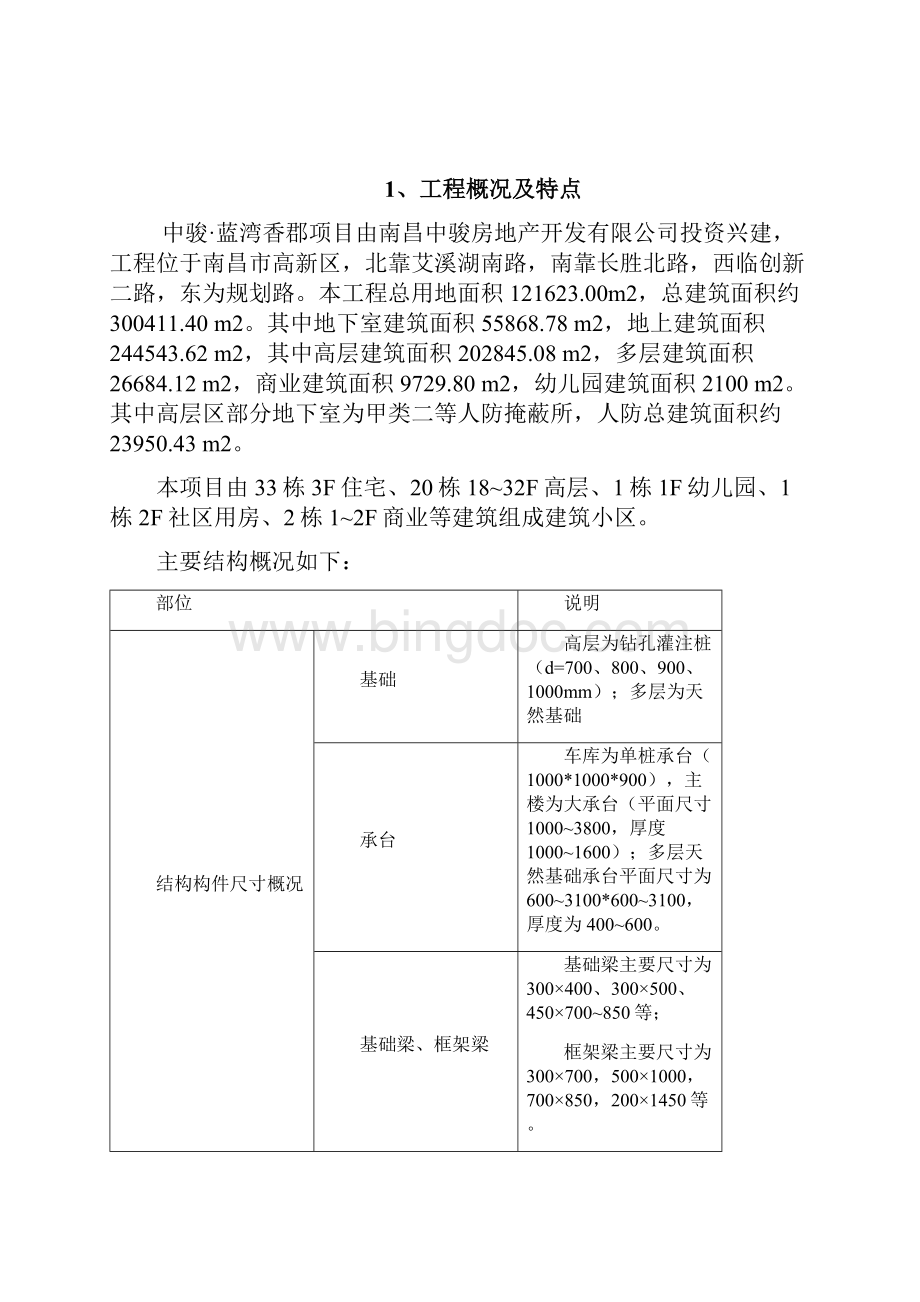 南昌中骏蓝湾香郡项目模板工程专项施工方案.docx_第3页