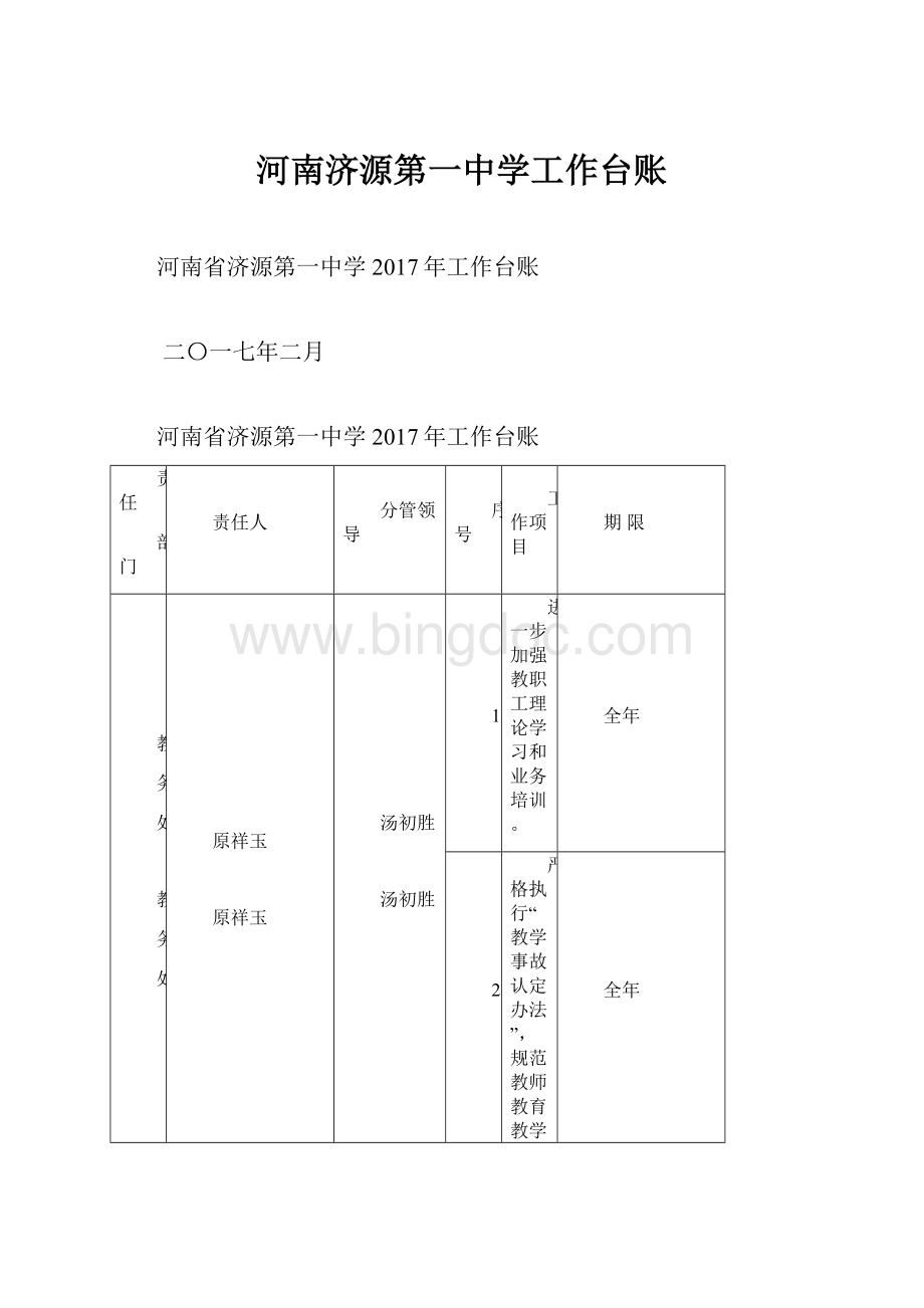 河南济源第一中学工作台账.docx_第1页