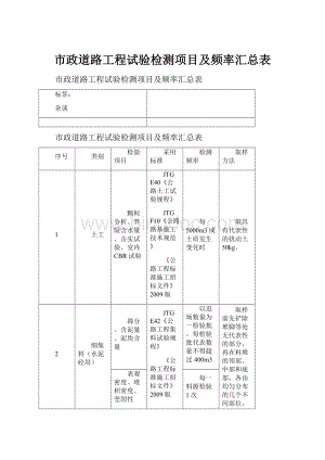 市政道路工程试验检测项目及频率汇总表.docx