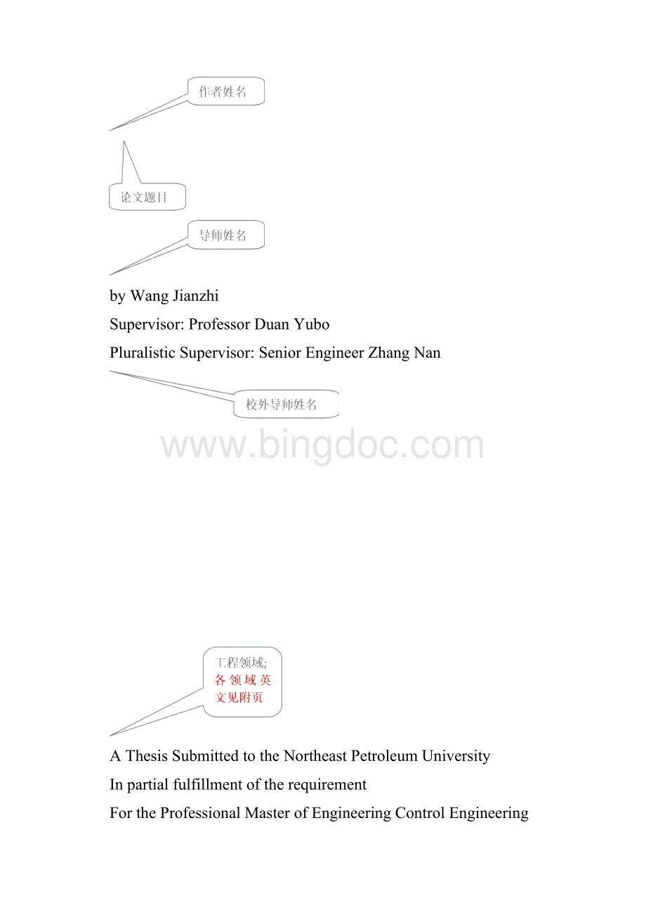 东北石油大学社会工作专业学位研究生学位论文书写模板3.docx_第2页