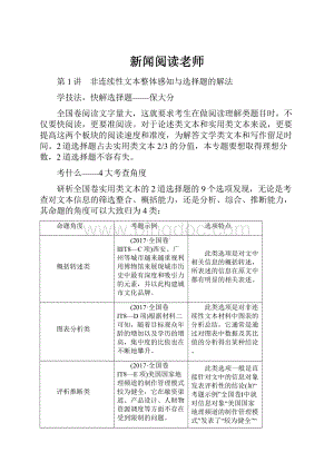 新闻阅读老师.docx