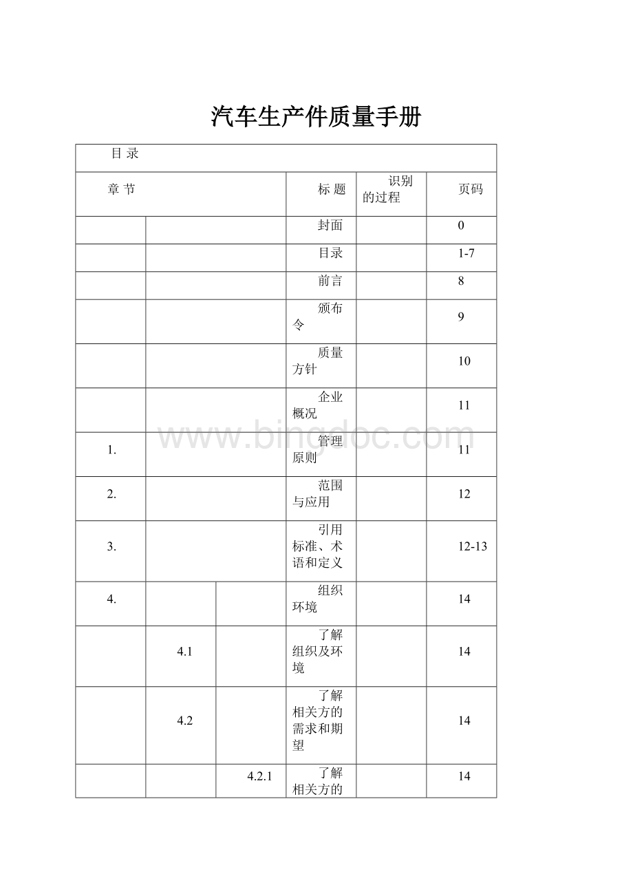 汽车生产件质量手册.docx