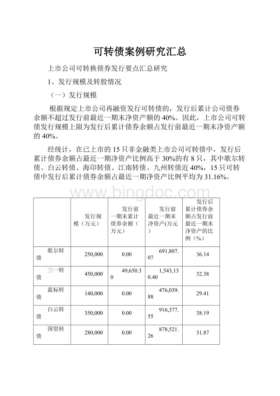 可转债案例研究汇总.docx