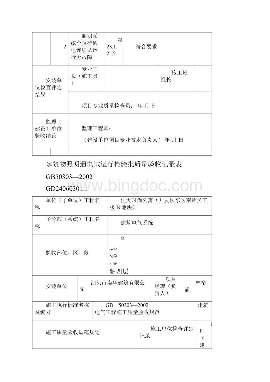 建筑物照明通电试运行检验批质量验收记录表.docx_第2页