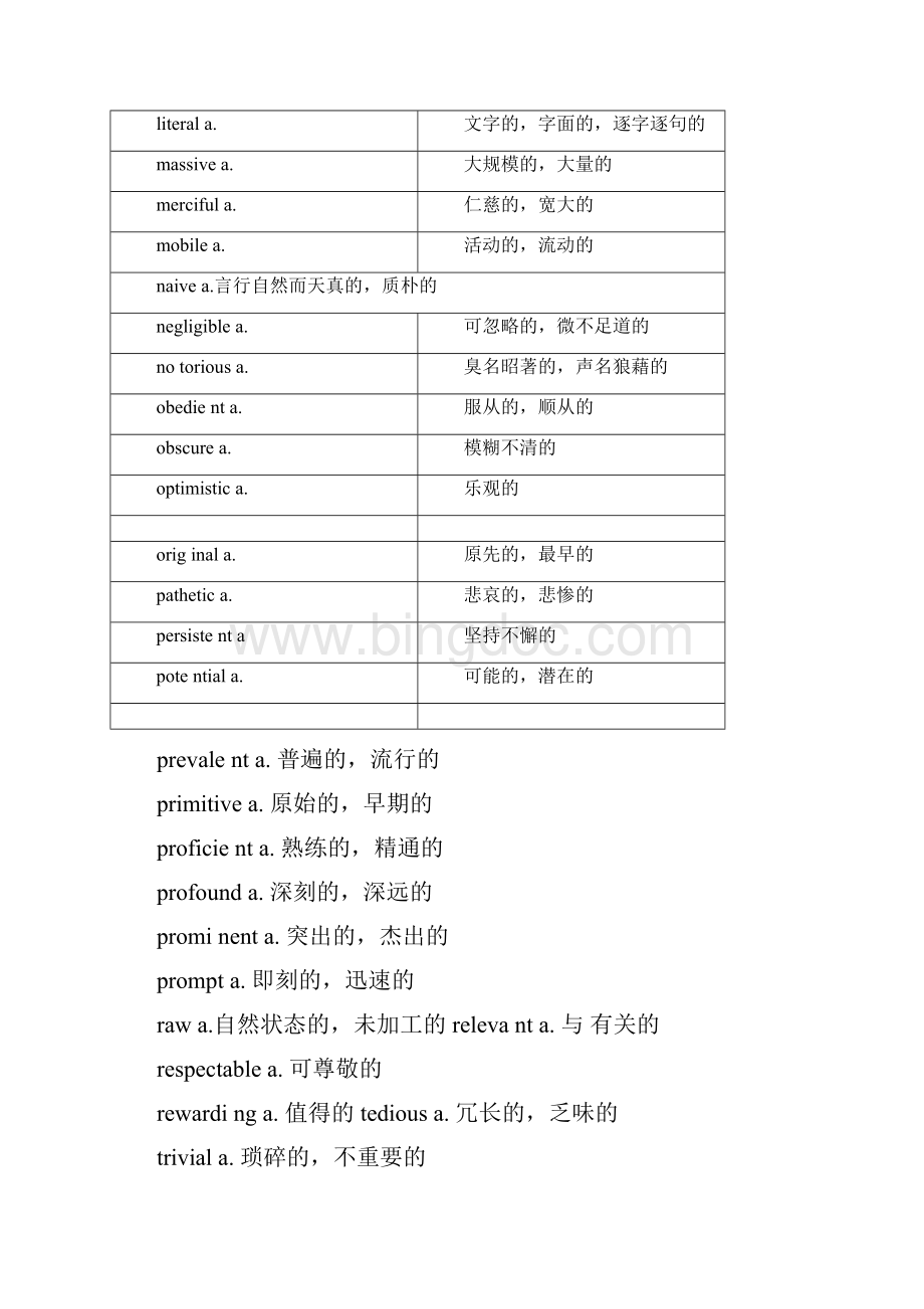 六级高频词汇整理必备.docx_第3页