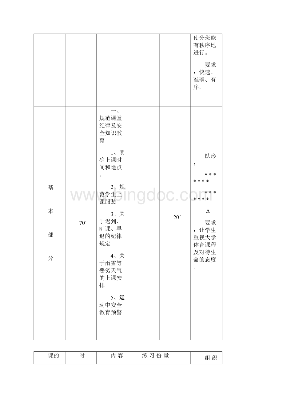 大学网球专项课教案男生.docx_第2页