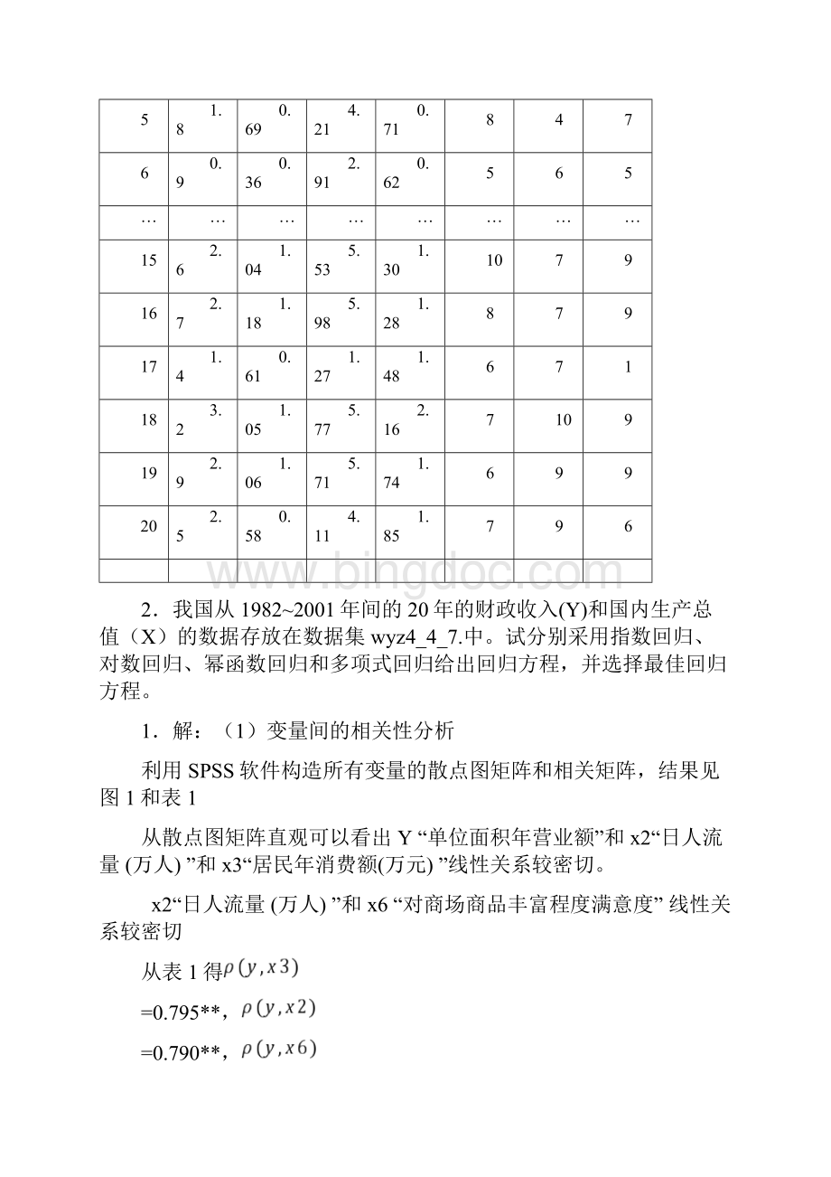 回归分析SPSS习题答案.docx_第2页