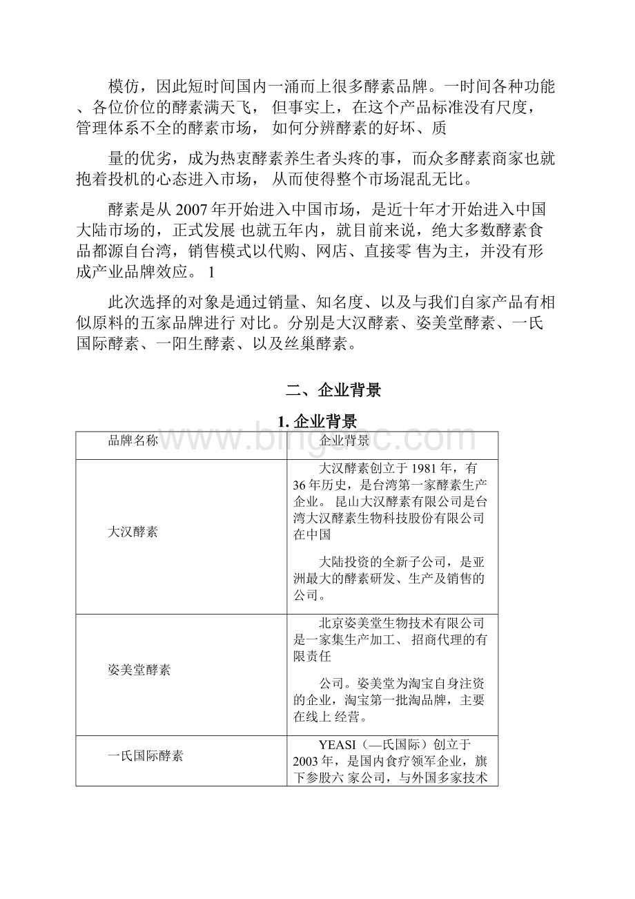 酵素产品分析报告.docx_第2页