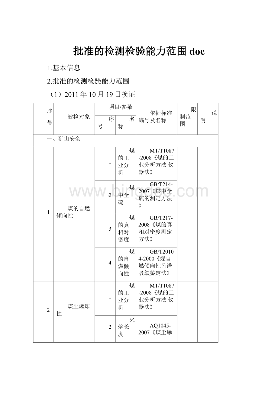 批准的检测检验能力范围doc.docx_第1页