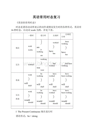 英语常用时态复习.docx