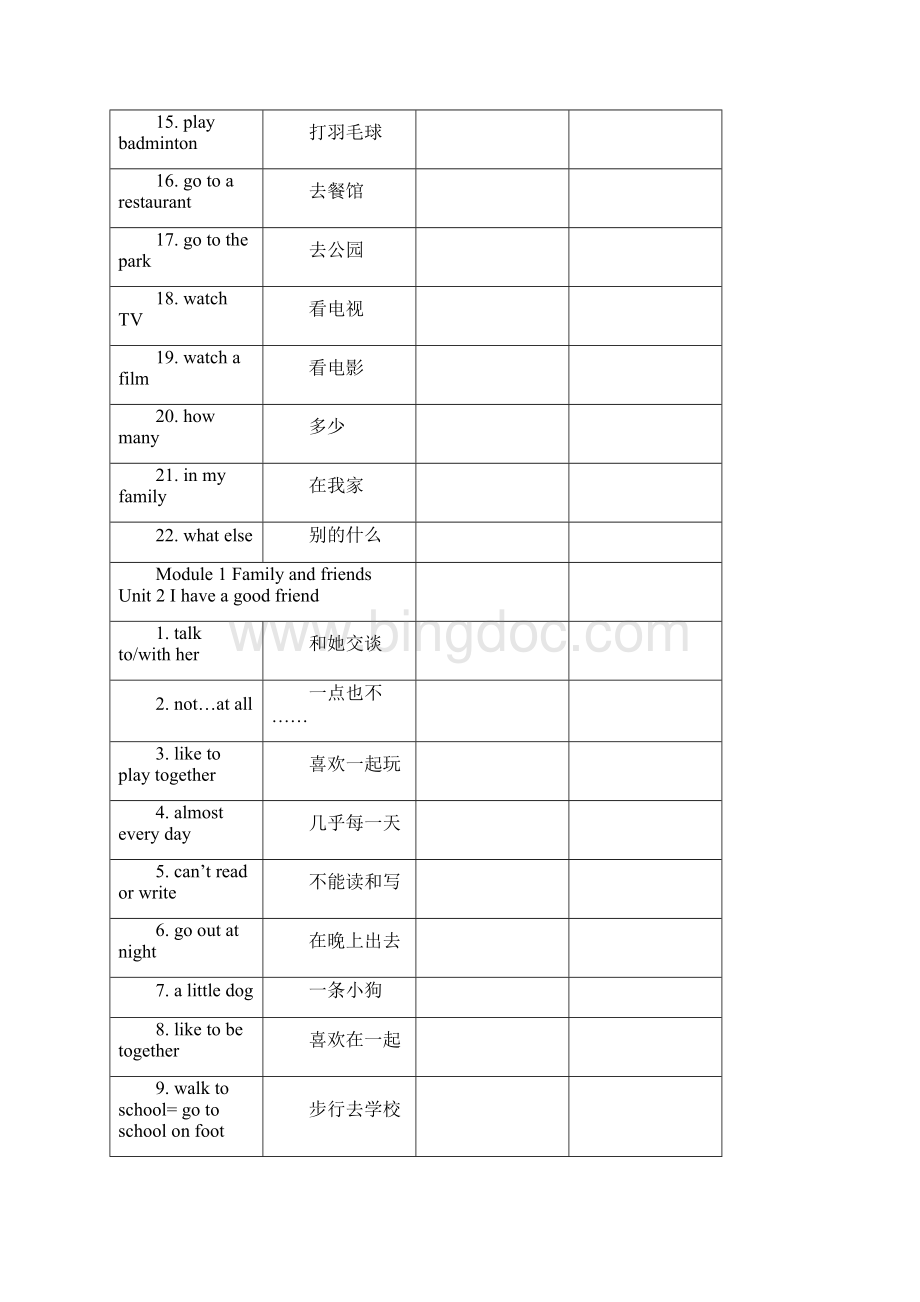 上海牛津英语6A重要词组.docx_第2页