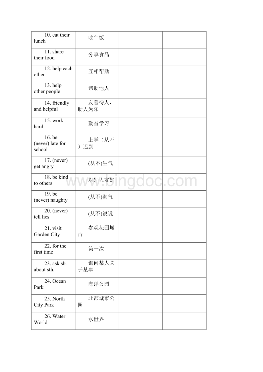 上海牛津英语6A重要词组.docx_第3页