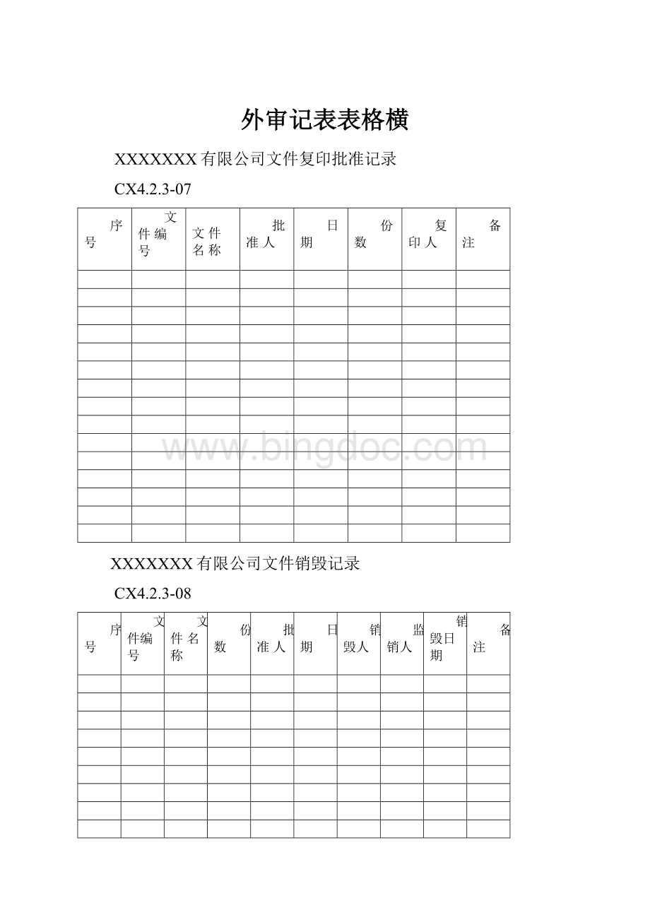 外审记表表格横.docx_第1页