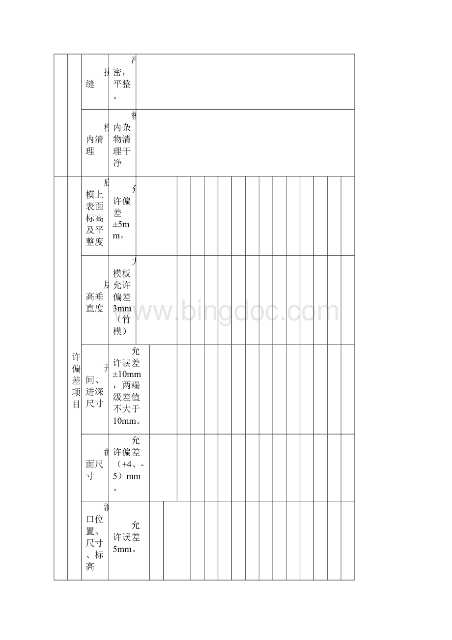 住宅工程质量分户验收检查记录表新版.docx_第2页