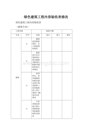 绿色建筑工程内容验收表修改.docx