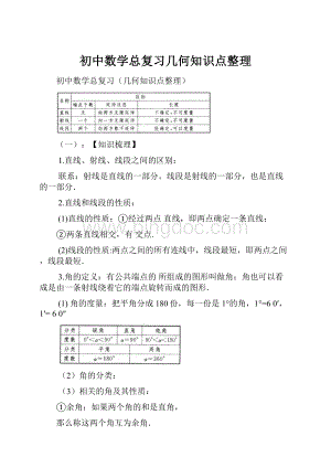 初中数学总复习几何知识点整理.docx