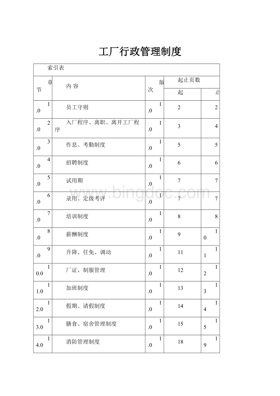 工厂行政管理制度.docx