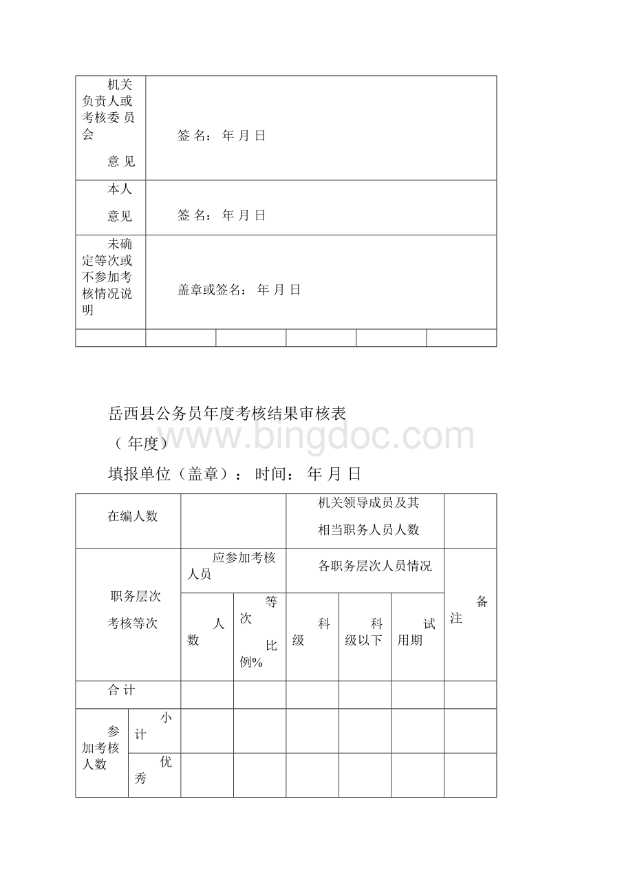 安徽省公务员年度考核登记表.docx_第2页