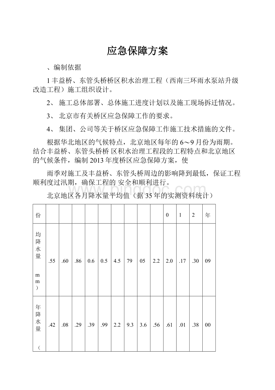 应急保障方案.docx_第1页