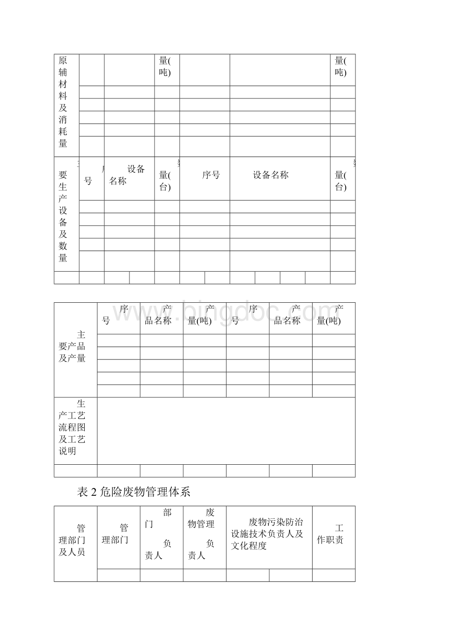 危险废物管理计划表.docx_第2页