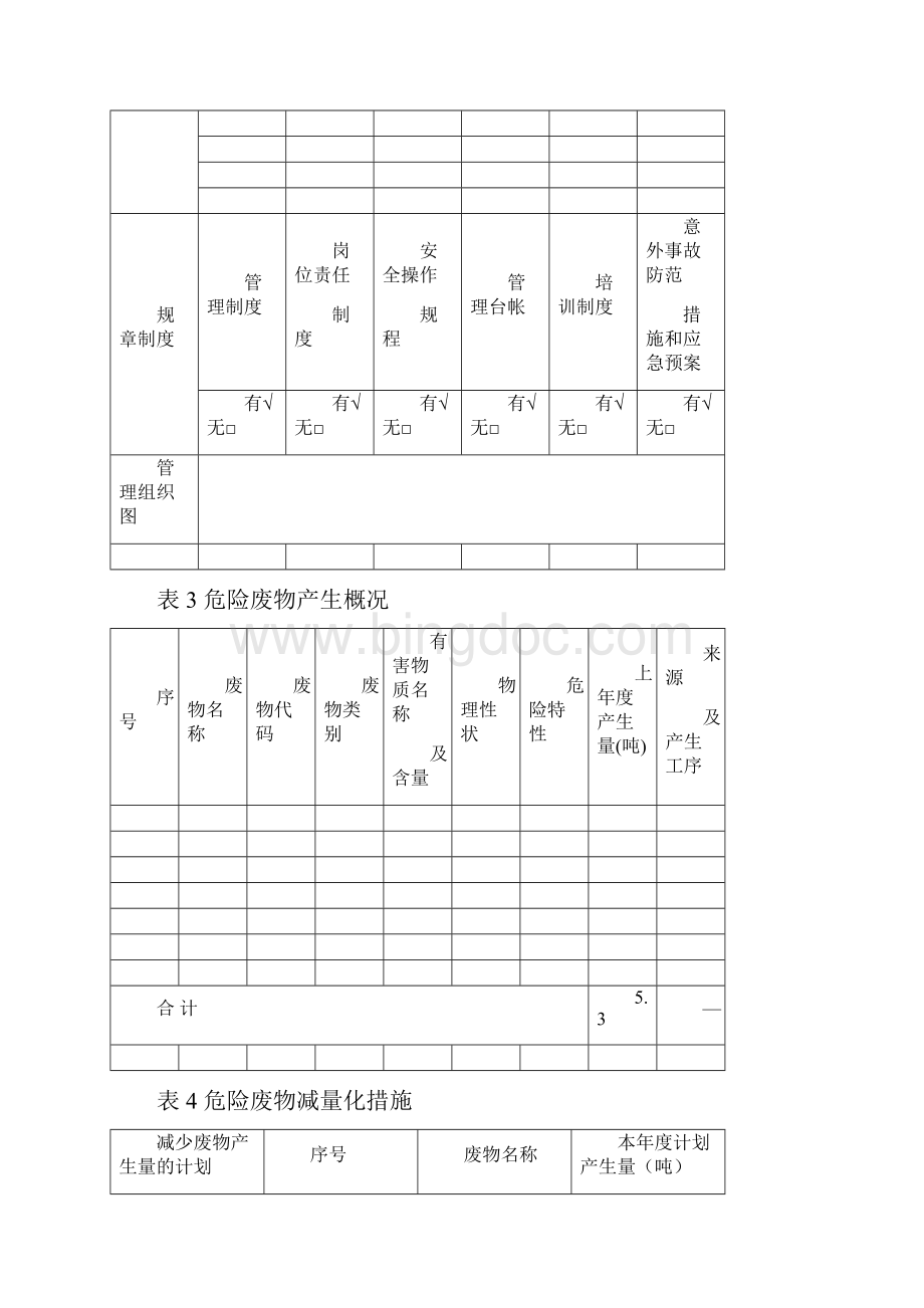 危险废物管理计划表.docx_第3页