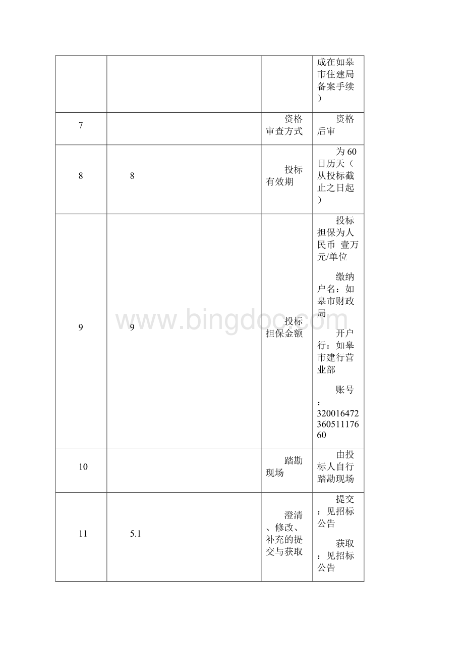 拆卸工程招标文件.docx_第3页