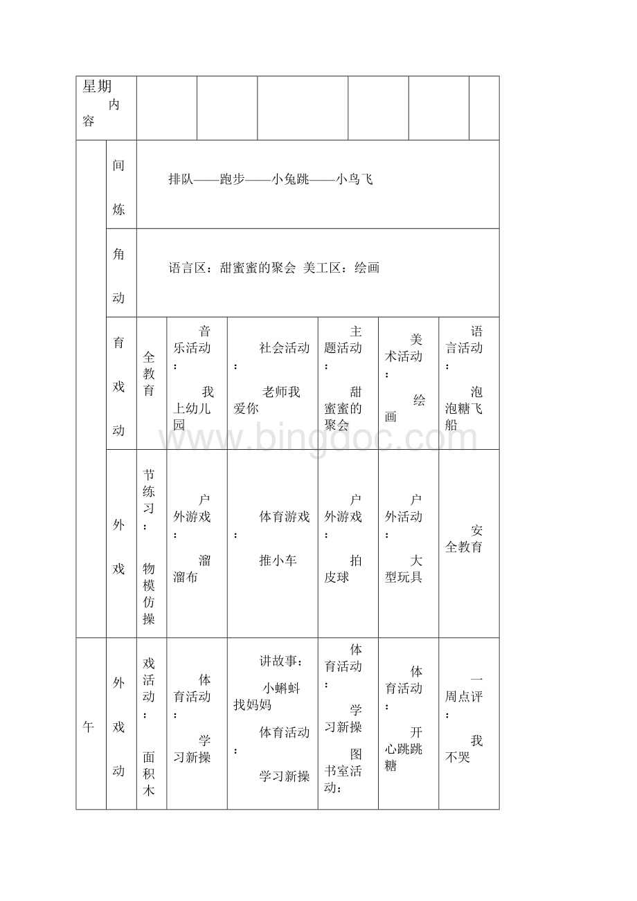 南湖幼儿园小班春周活动计划表教学内容.docx_第3页