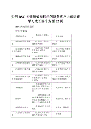 实例BSC关键绩效指标示例财务客户内部运营学习成长四个方面32页.docx