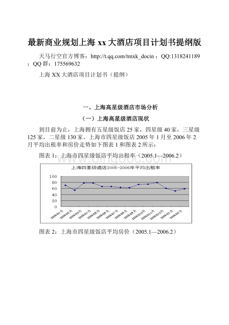 最新商业规划上海xx大酒店项目计划书提纲版.docx_第1页