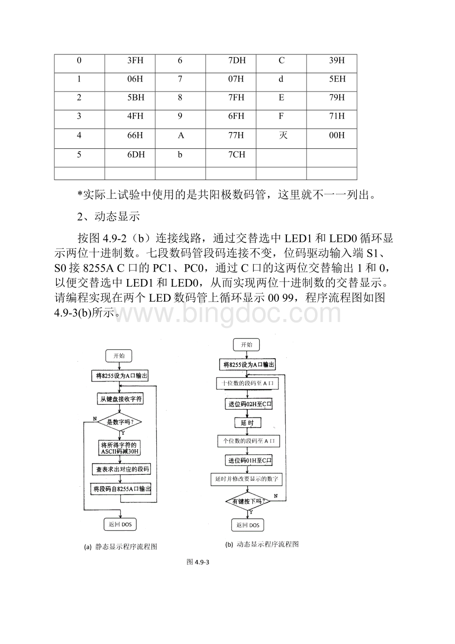 七段数码管显示实验.docx_第3页