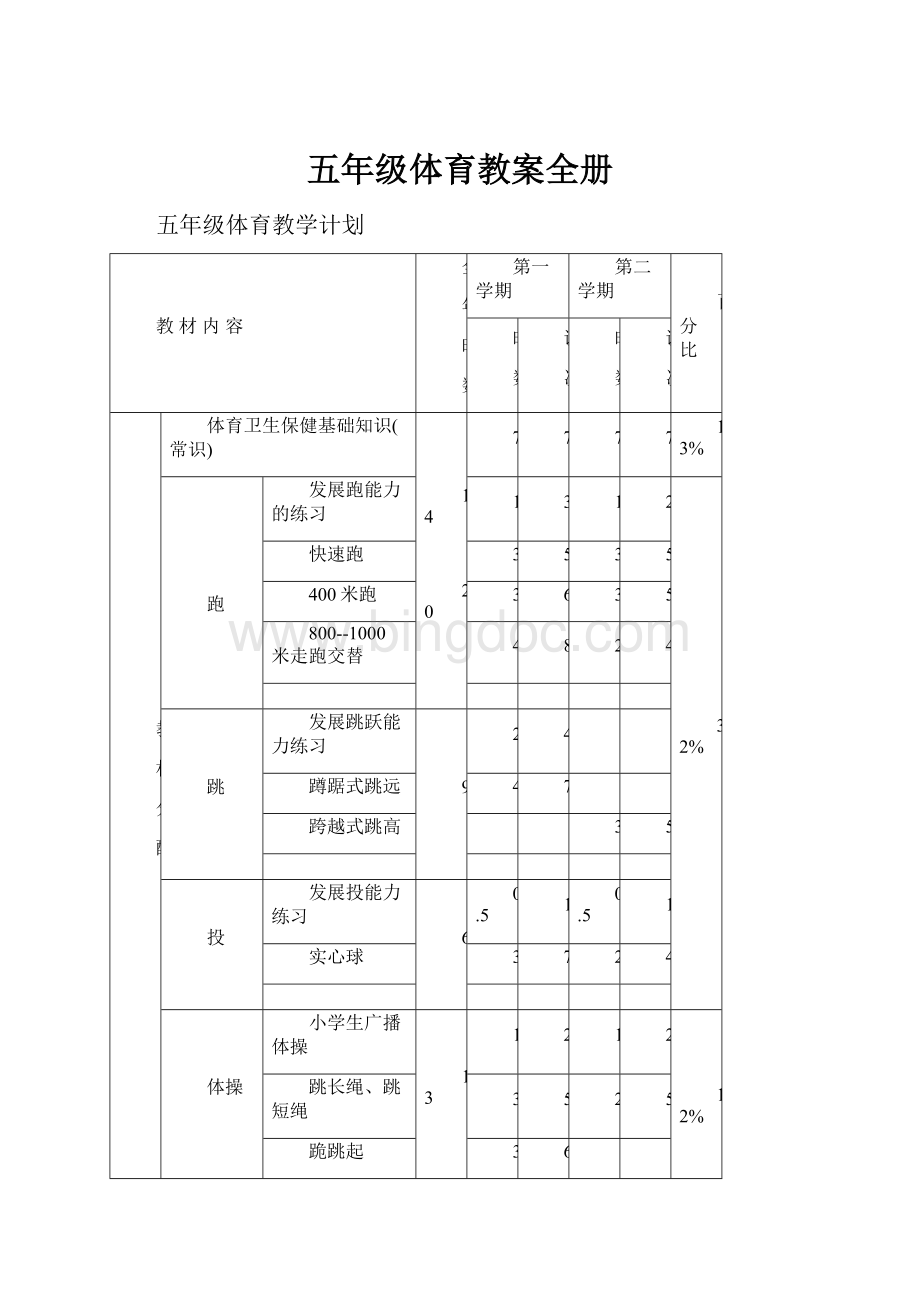 五年级体育教案全册.docx