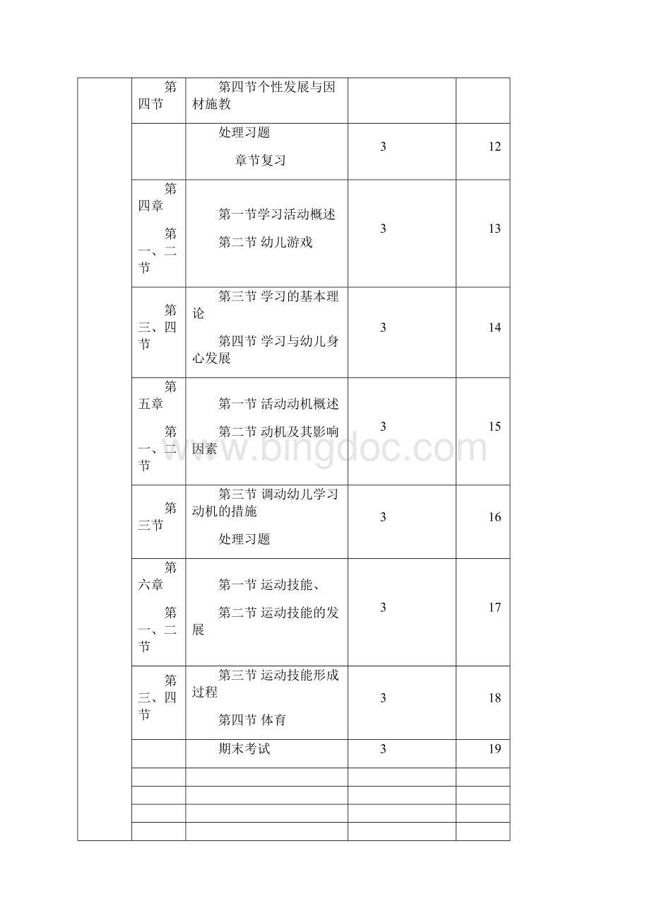 幼儿教育心理学教学案16章教学案.docx_第3页