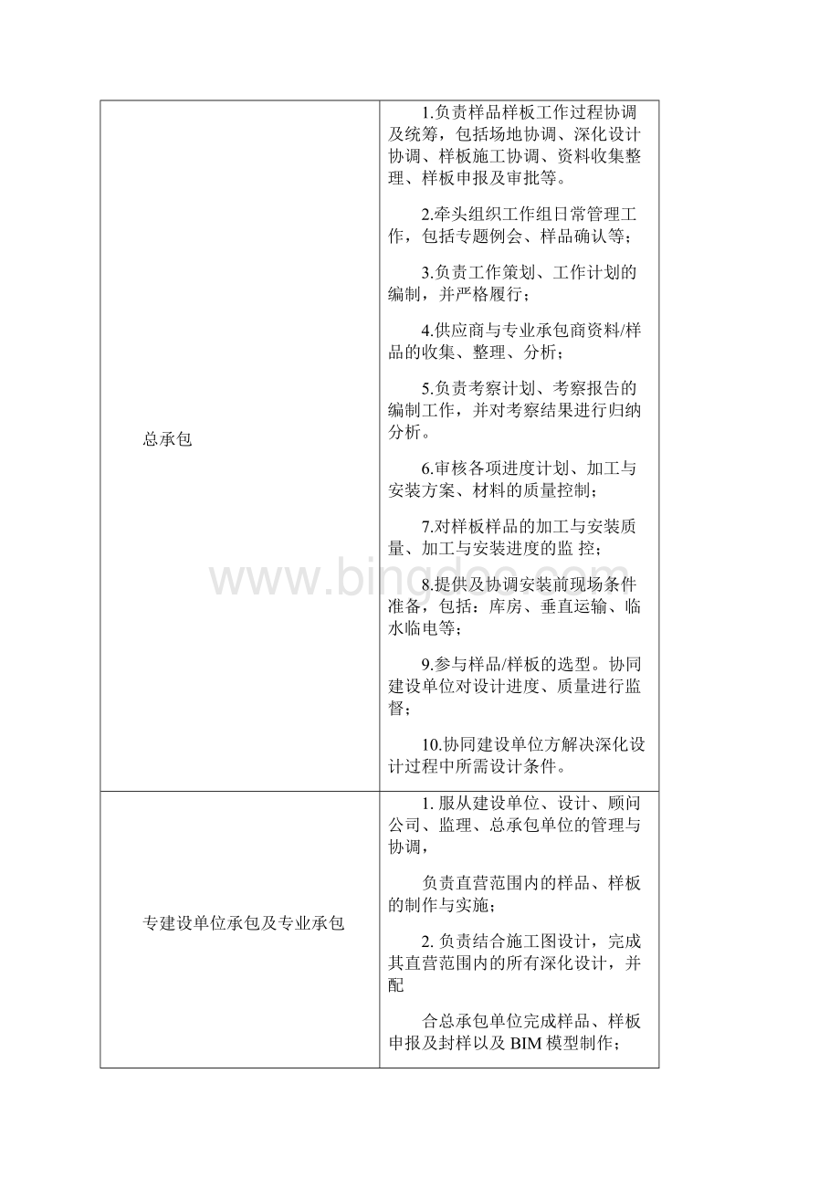 样品样板管理制度.docx_第3页