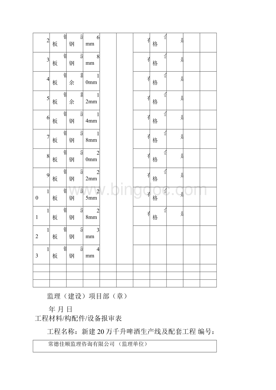 全套钢构竣工资料.docx_第2页