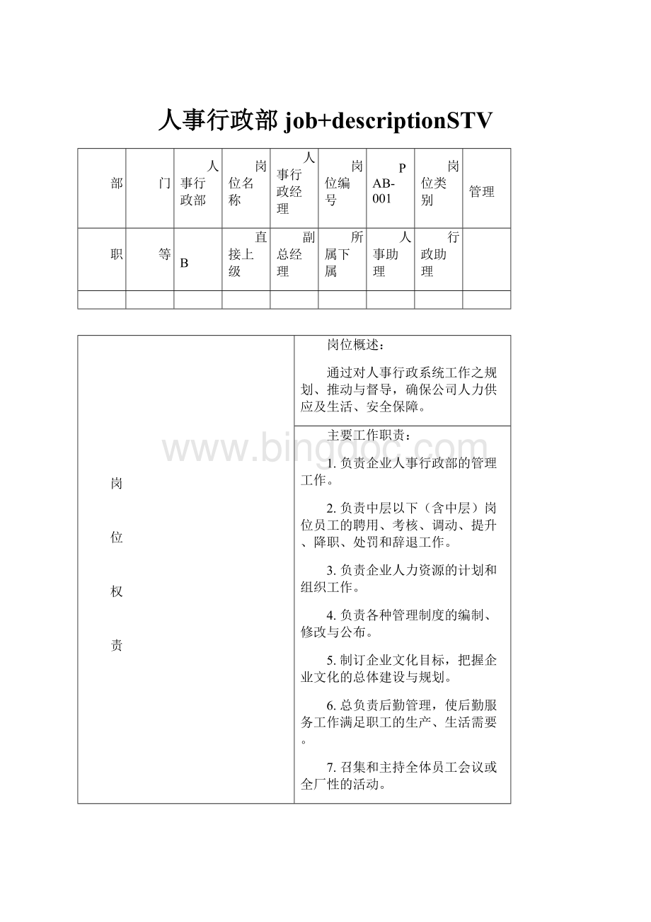 人事行政部job+descriptionSTV.docx_第1页