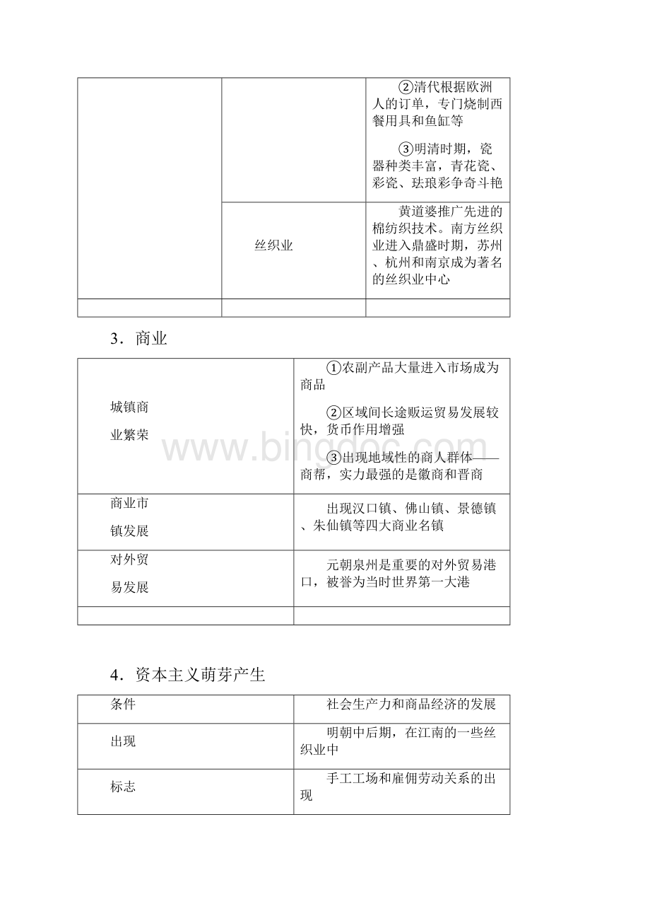 届高三历史人教版通史版一轮复习 教师用书 第1板块 第9讲元明清时期的经济 Word版含答案.docx_第2页