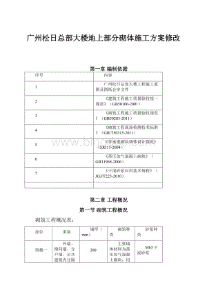 广州松日总部大楼地上部分砌体施工方案修改.docx